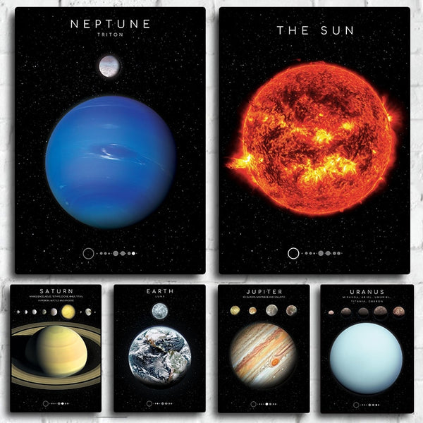 Leinwand - Planeten Sonnensystem